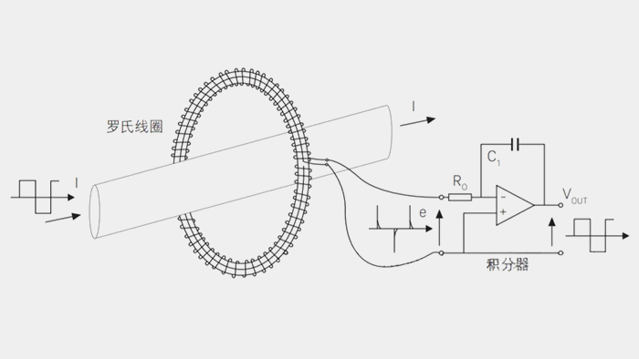 企业微信截图_17606703682263